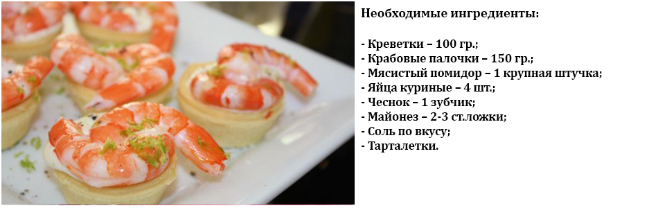 тарталетки