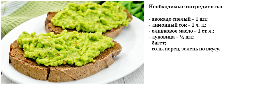 бутерброды_с_авокадо