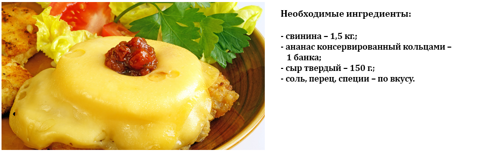 свинина_с_ананасами